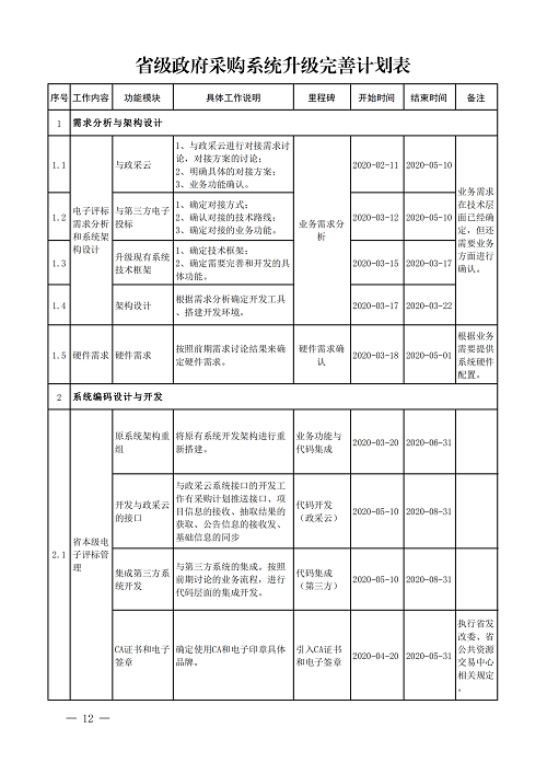 山東財政廳發_11.png